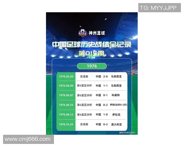 中国足球历史前十球星排名盘点 谁是最具影响力的足球传奇 中国足球历史前十球星排名盘点 谁是最具影响力的足球传奇